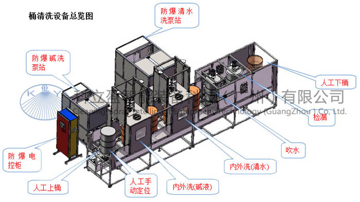 武汉货车限行规定是怎样的（本地车+外地车）